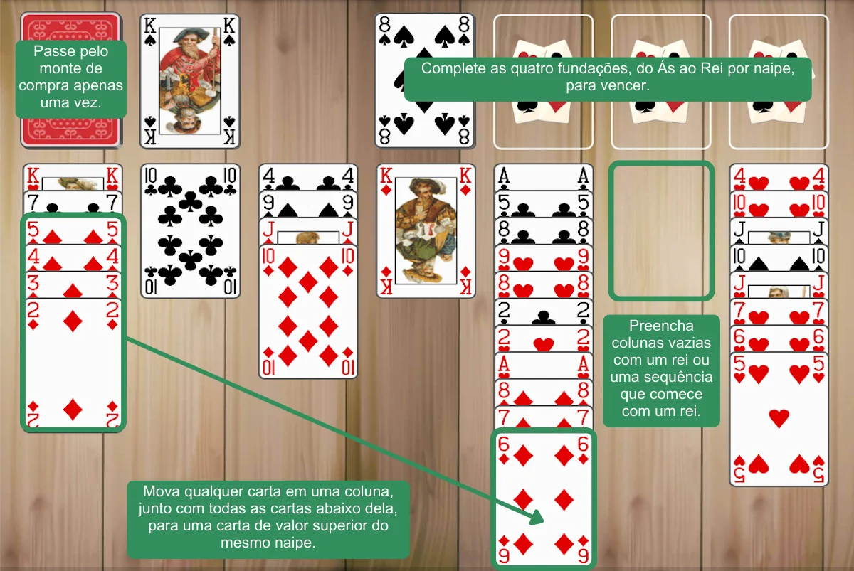 Regras da Paciência Australiana